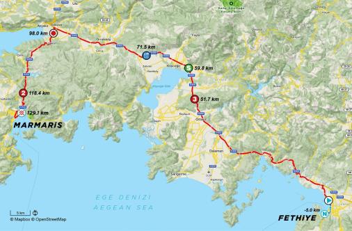 Streckenverlauf Presidential Cycling Tour of Turkey 2021 - Etappe 6