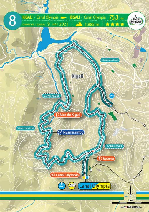 Streckenverlauf Tour du Rwanda 2021 - Etappe 8