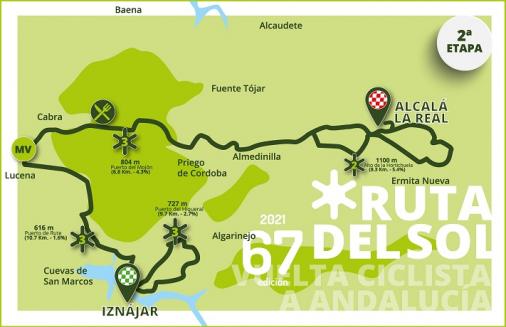 Streckenverlauf Vuelta a Andalucia Ruta Ciclista del Sol 2021 - Etappe 2