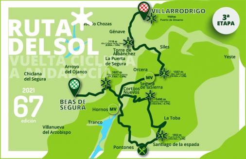 Streckenverlauf Vuelta a Andalucia Ruta Ciclista del Sol 2021 - Etappe 3