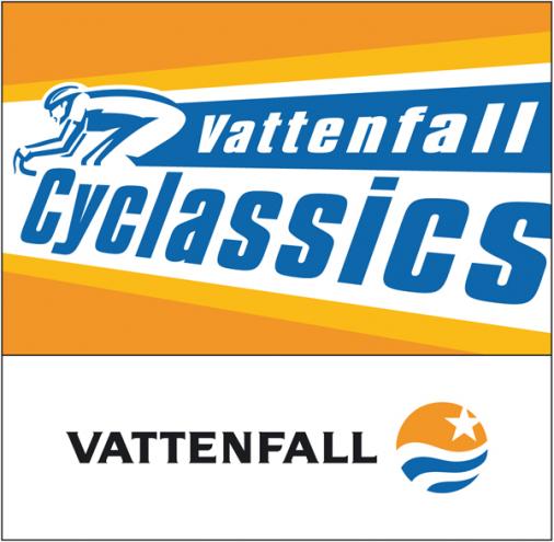 Vattenfall-Cyclassics 2007 finden statt