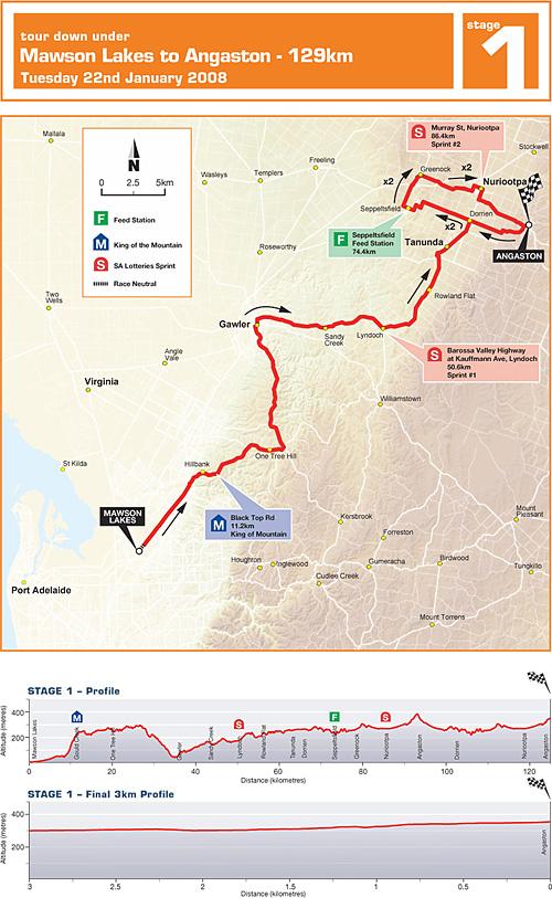 Streckenverlauf und Hhenprofil Tour Down Under 2008 - Etappe 1