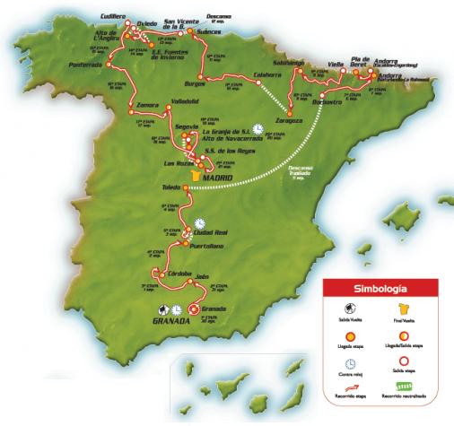 Streckenverlauf der Vuelta 2008