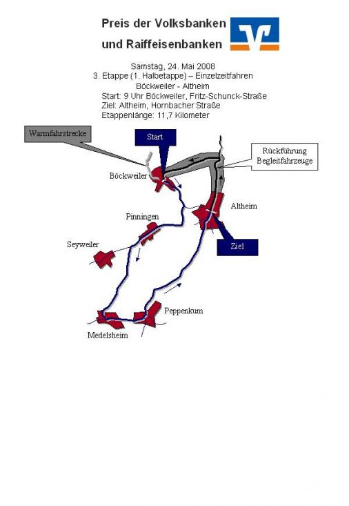 Streckenverlauf Trofeo Karlsberg 2008 - Etappe 3a