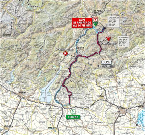 Streckenverlauf Giro d´Italia 2008 - Etappe 14