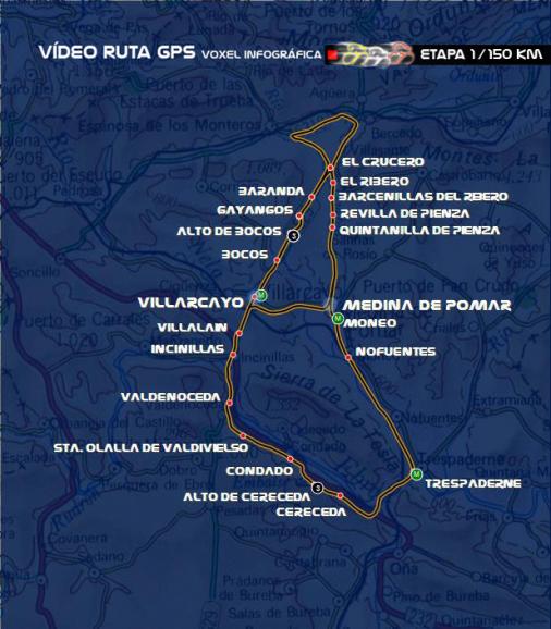 Streckenverlauf Vuelta a Burgos 2008 - Etappe 1