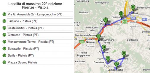Streckenverlauf Firenze-Pistoia 2008