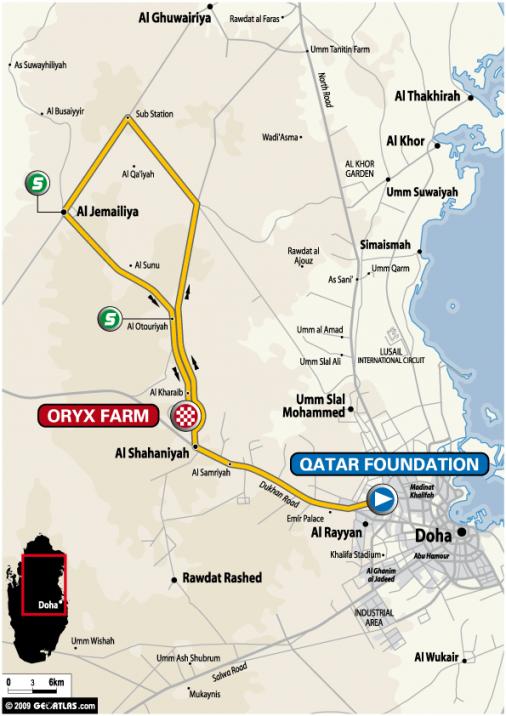 Streckenverlauf Frauen: Ladies Tour of Qatar 2009 - Etappe 2